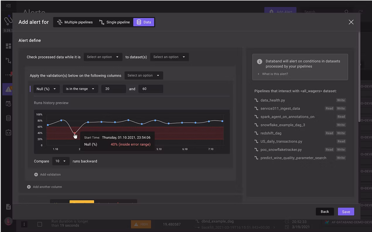 Alert Rule Creation